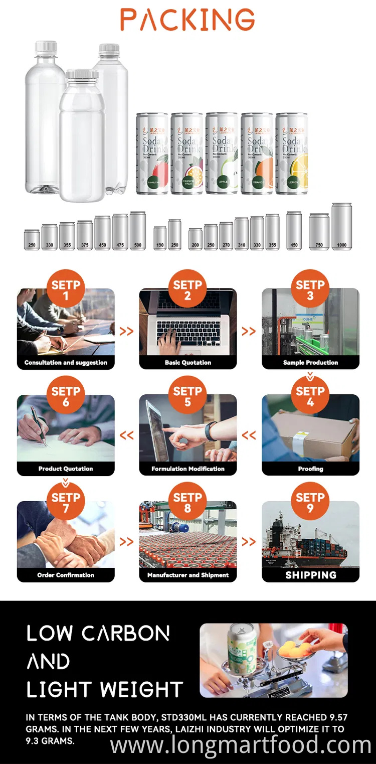 Papaya Milk Juice Drink Canned Color Can Export OEM Available